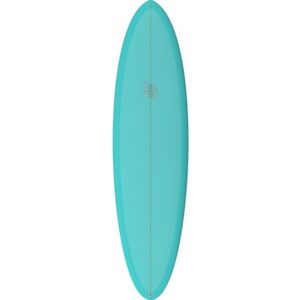 Mid length